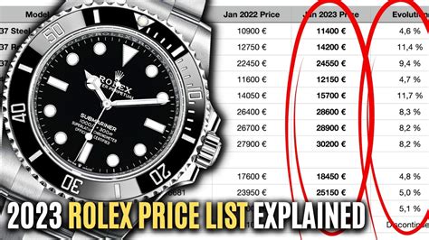 rolex uk price list 2017